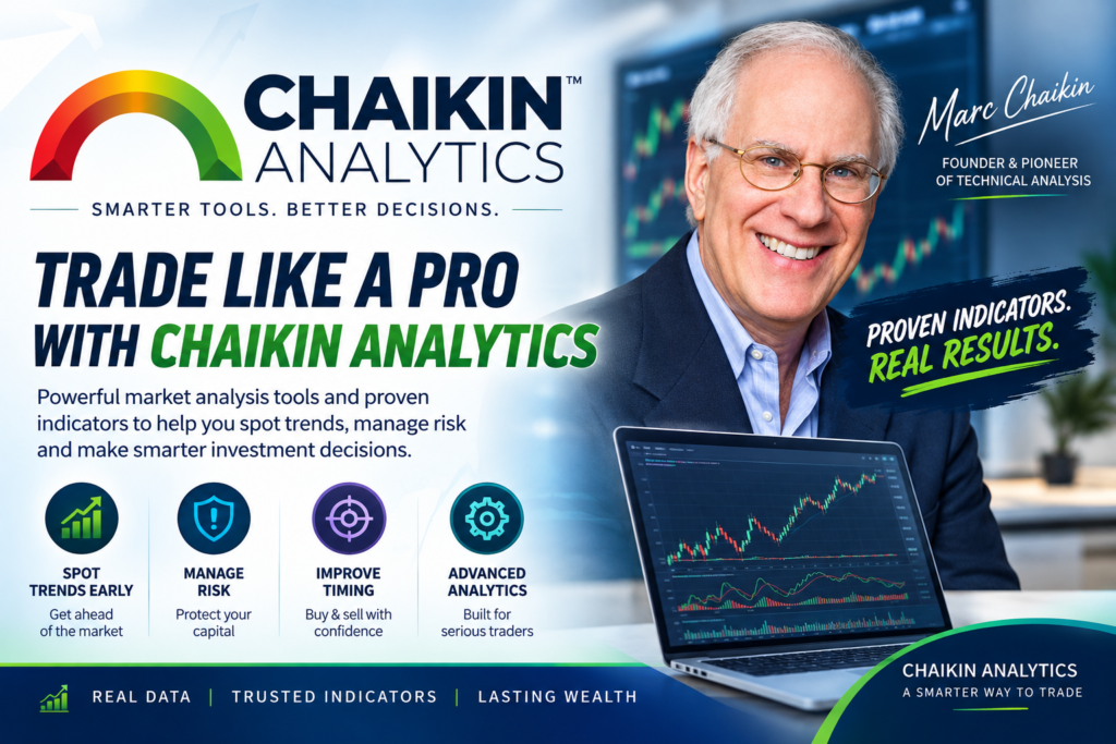 Chaikin Analytics
