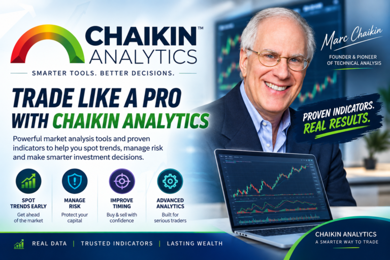 Chaikin Analytics