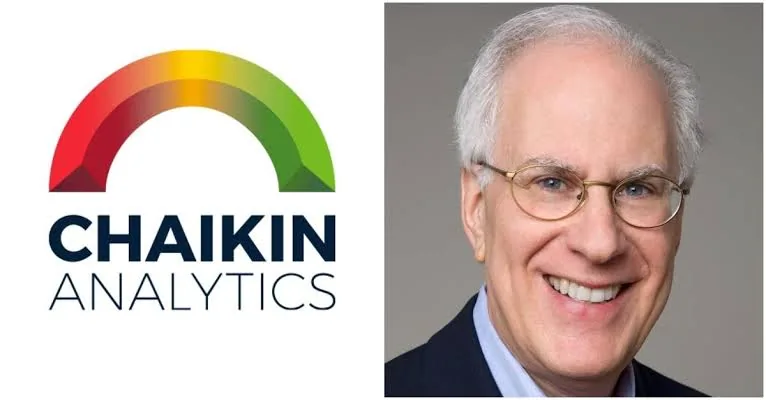 Chaikin Analytics