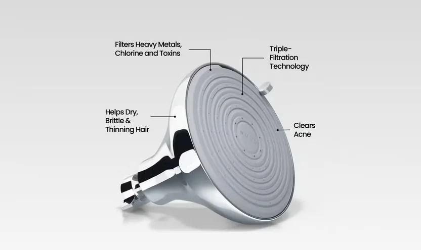 NUUD Showerhead