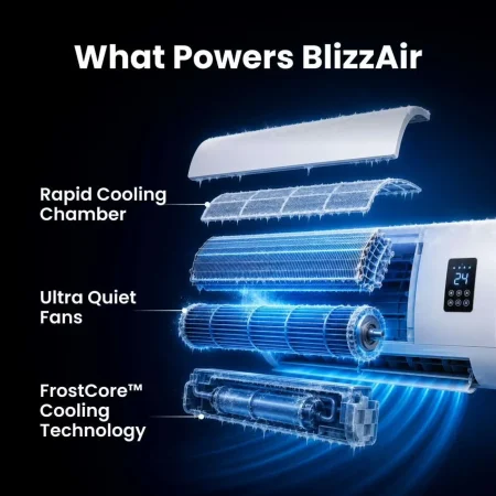 blizz-air-portable-ac