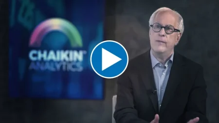 Chaikin Analytics